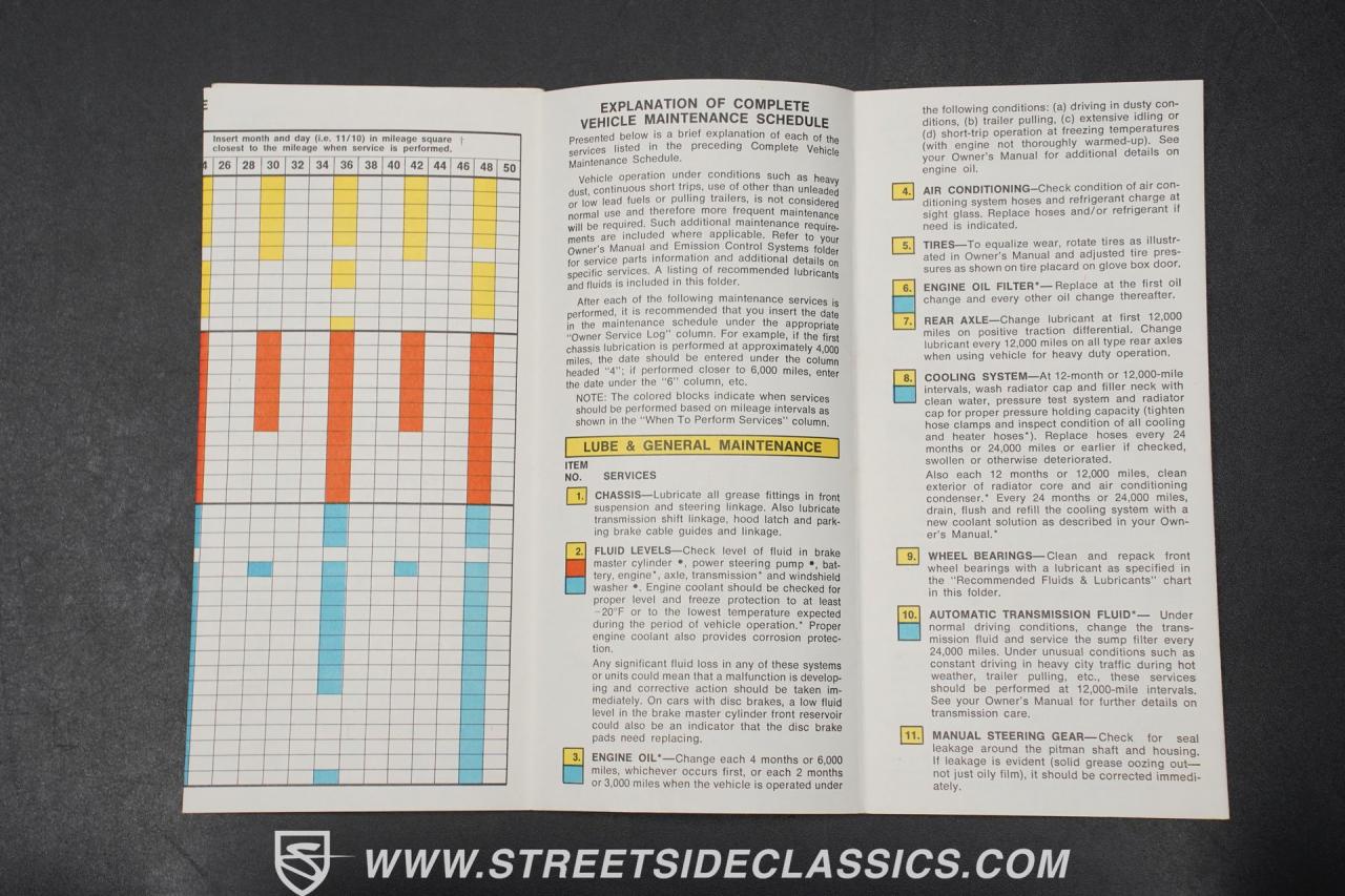 1973 Buick Riviera Boat Tail