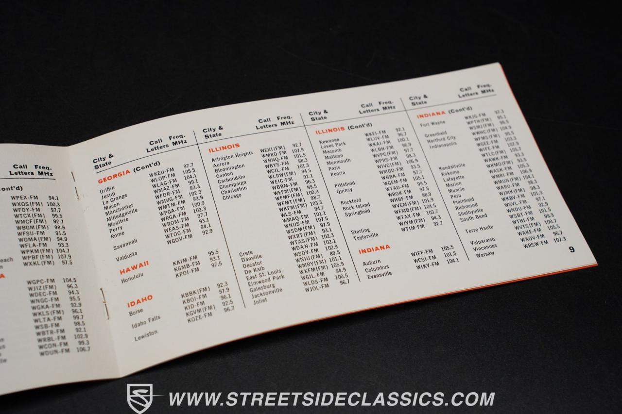 1973 Buick Riviera Boat Tail