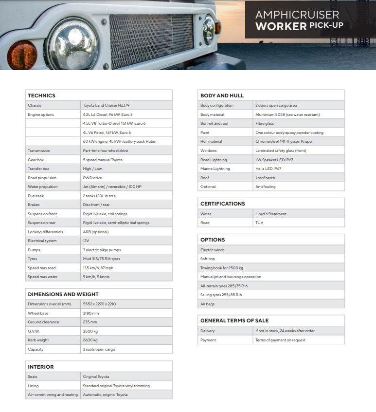 2024 Toyota amphicruser