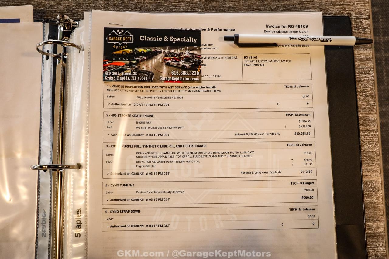 1972 Chevrolet Chevelle