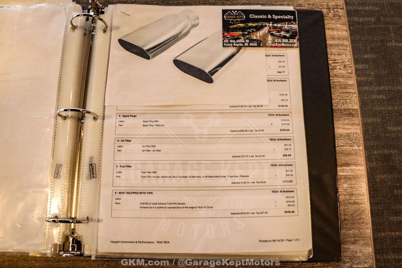 1972 Chevrolet Chevelle