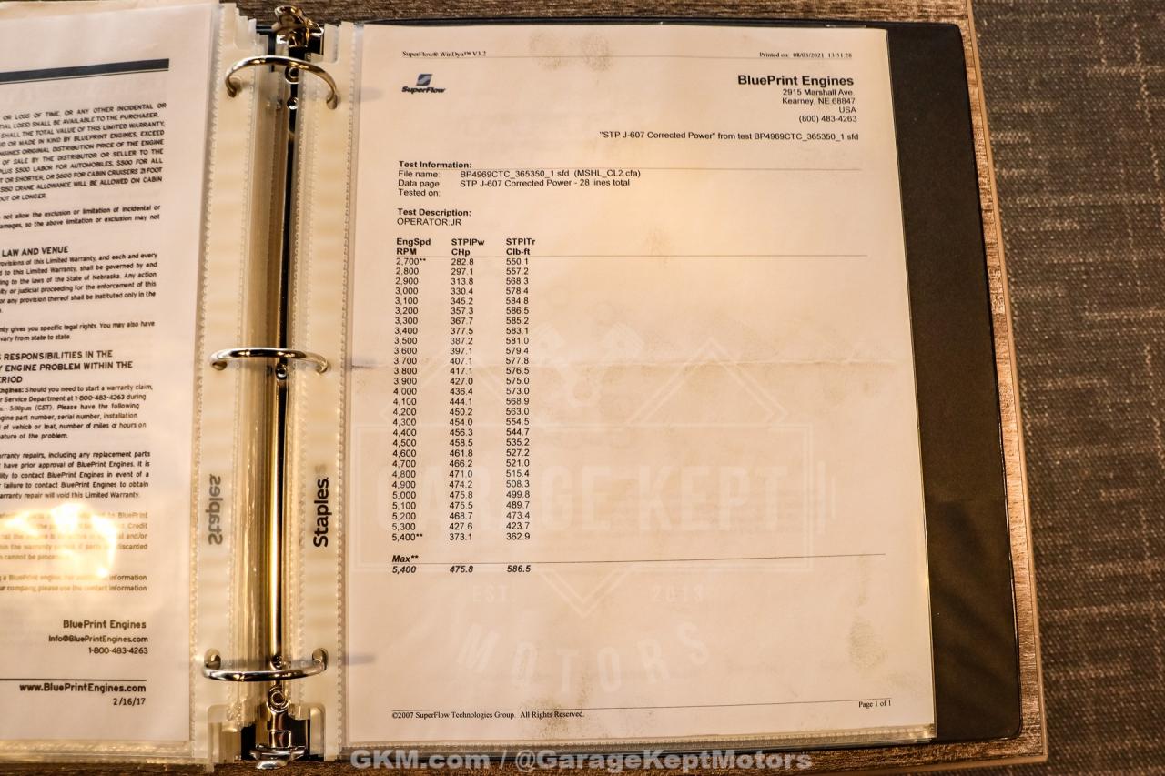 1972 Chevrolet Chevelle