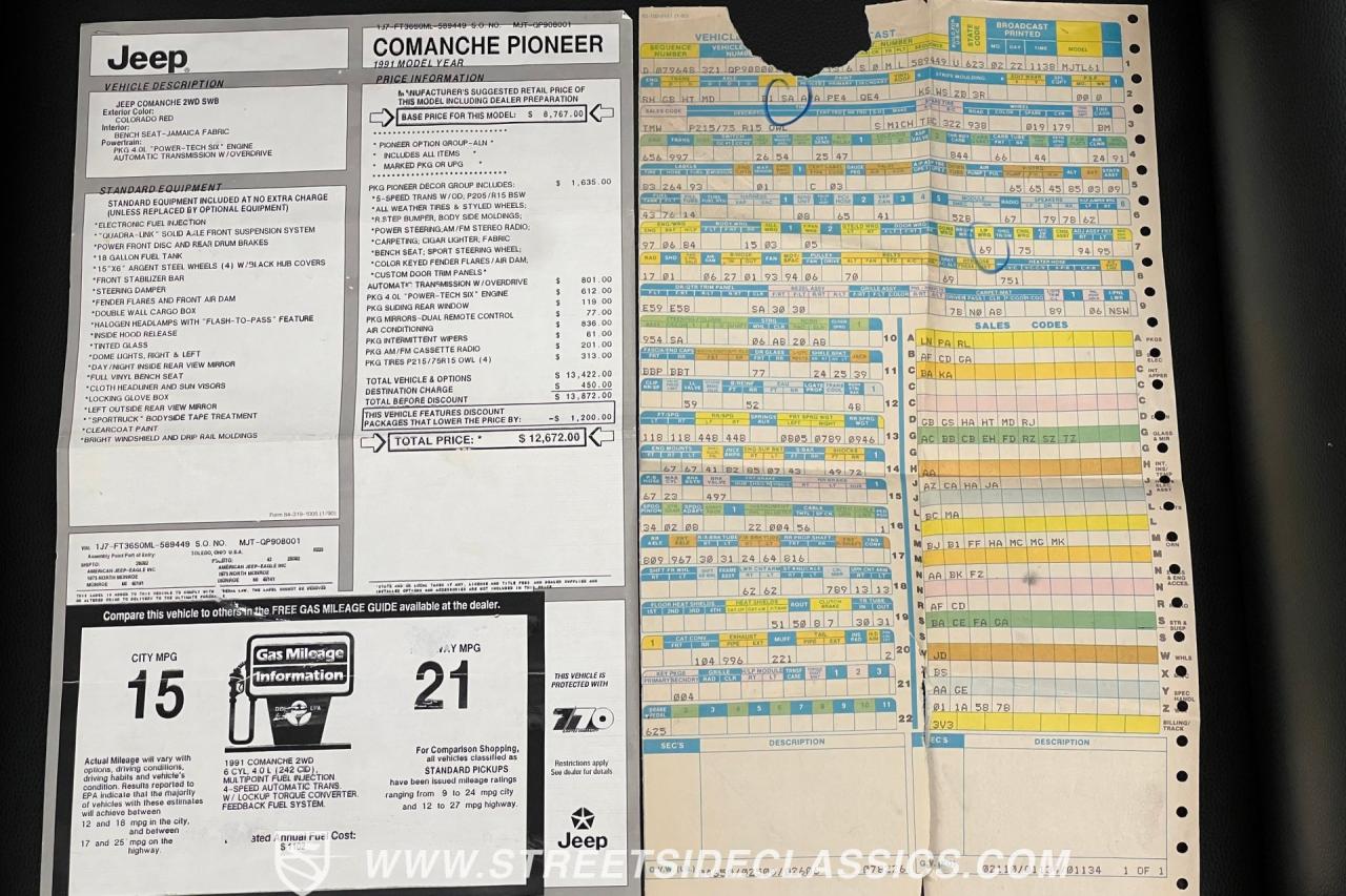 1991 Jeep Comanche Pioneer