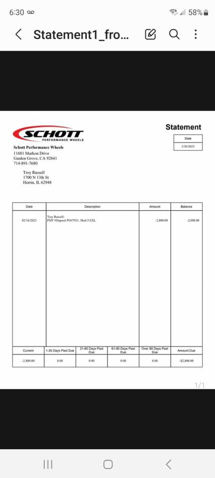 1992 Chevrolet C1500 Restomod