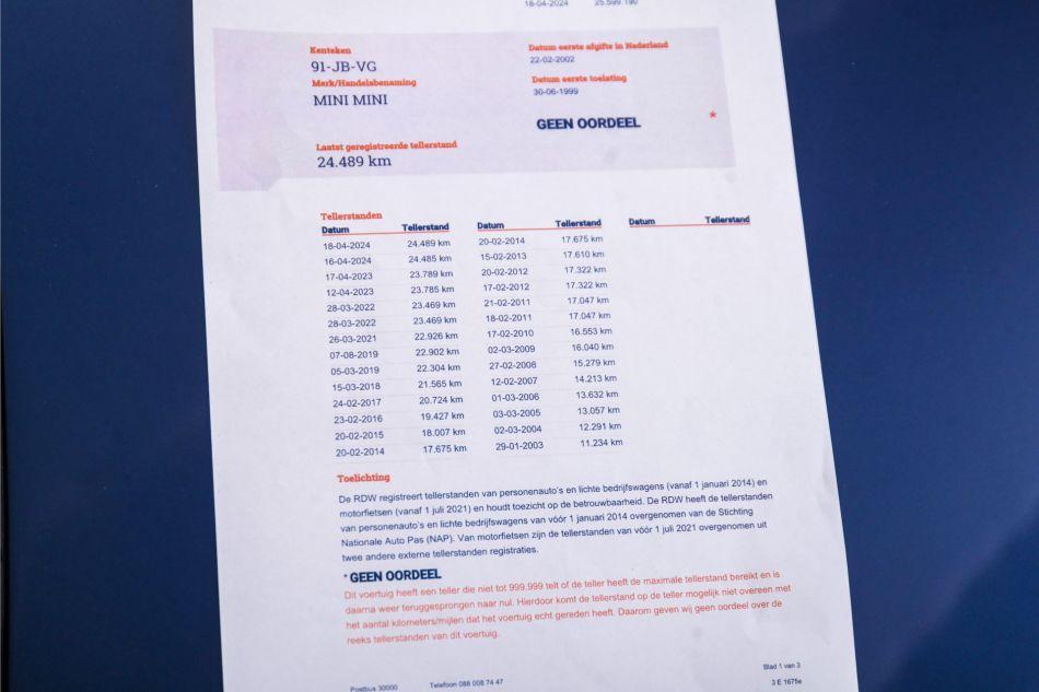 1999 Mini 1.3 MPi Cooper maar 24489 km