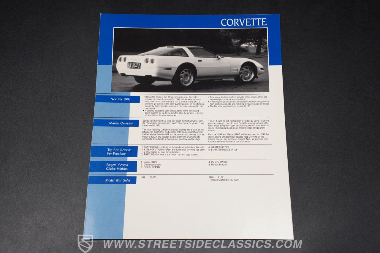 1991 Chevrolet Corvette ZR1