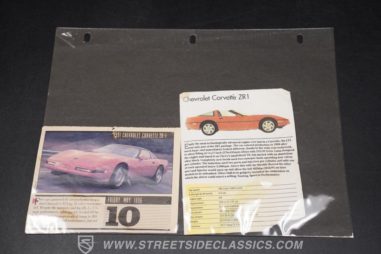 1991 Chevrolet Corvette ZR1