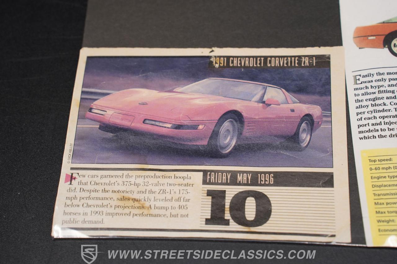 1991 Chevrolet Corvette ZR1