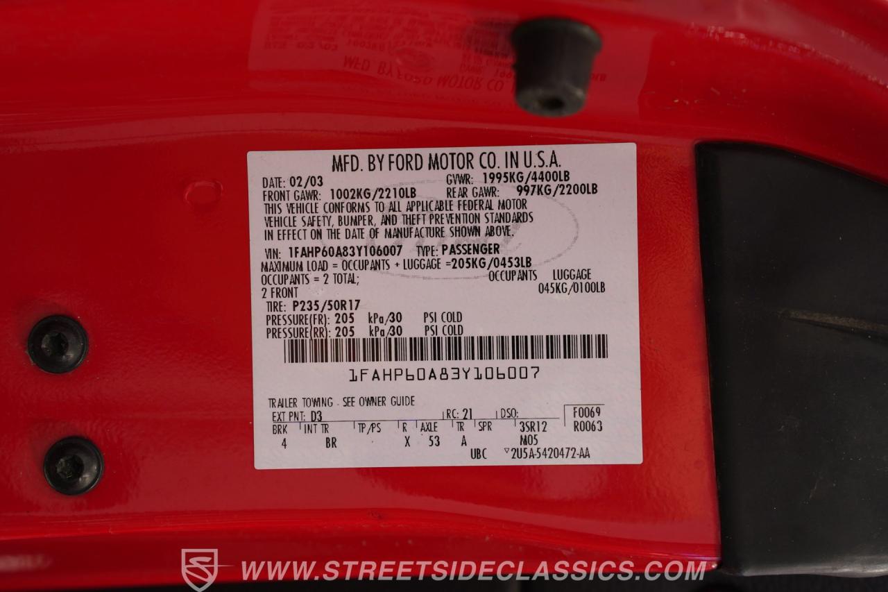 2003 Ford Thunderbird Convertible