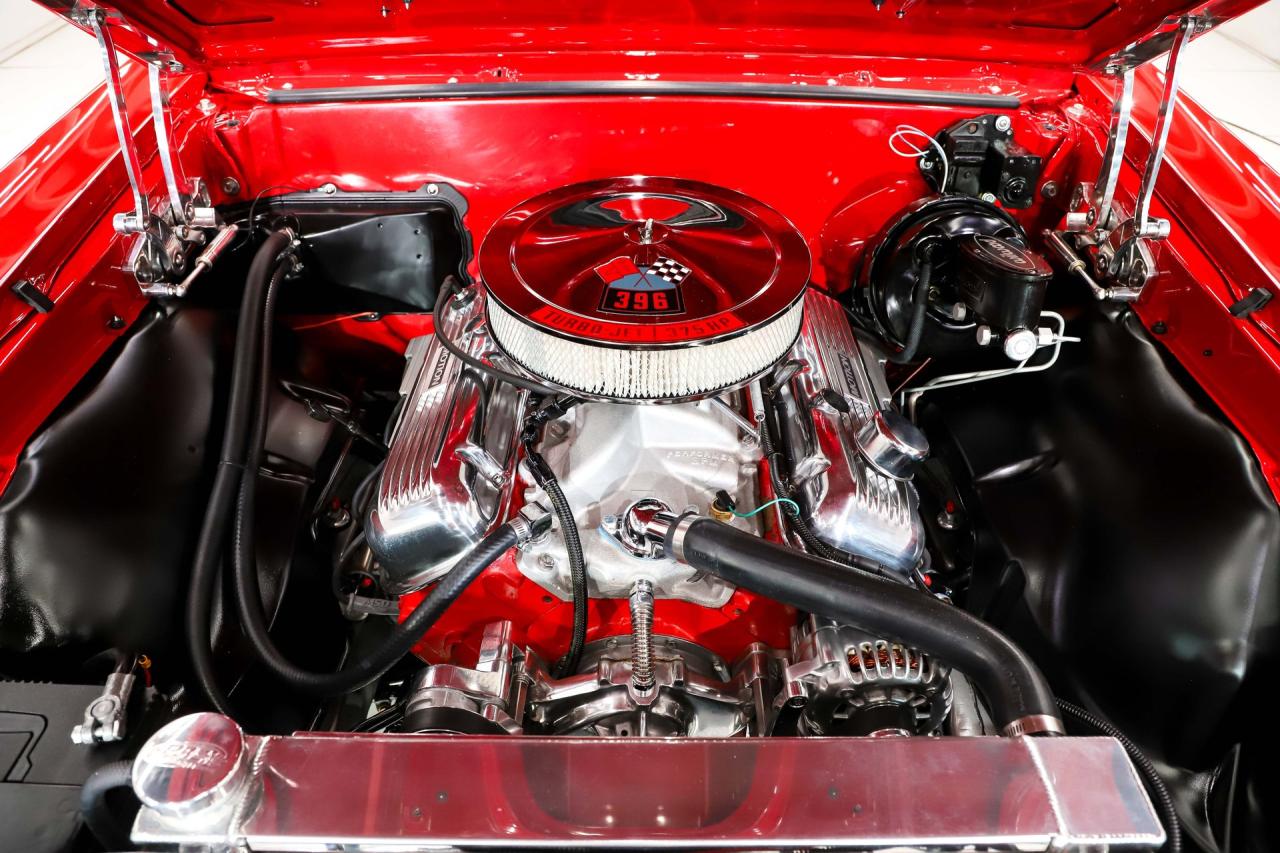 1967 Chevrolet Chevelle