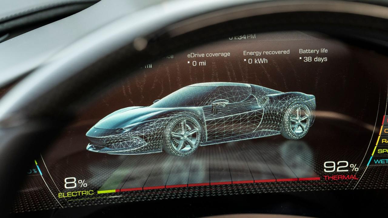 2025 Ferrari 296 GTB