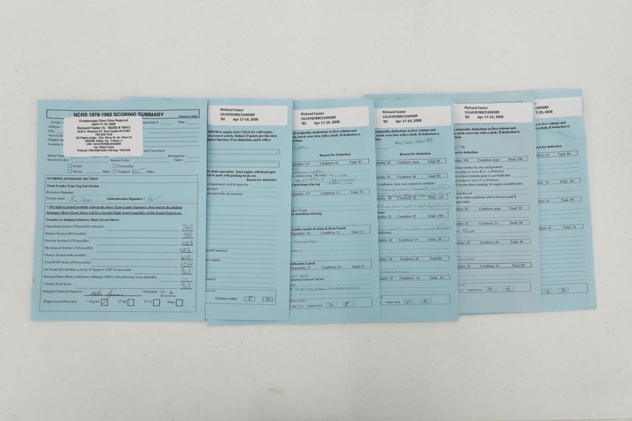 1982 Chevrolet Corvette Collector Edition