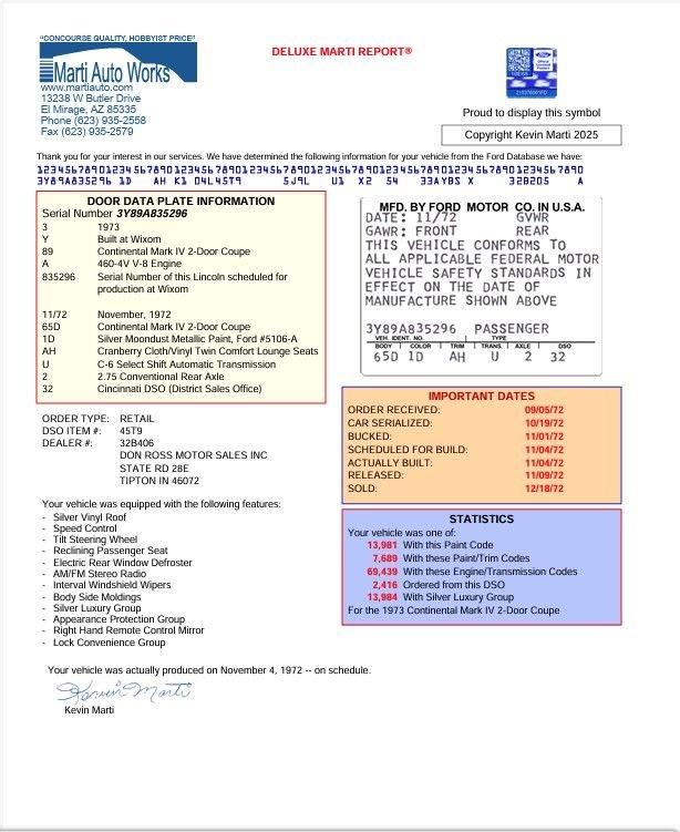 1973 Lincoln Continental MK IV Silver Luxury