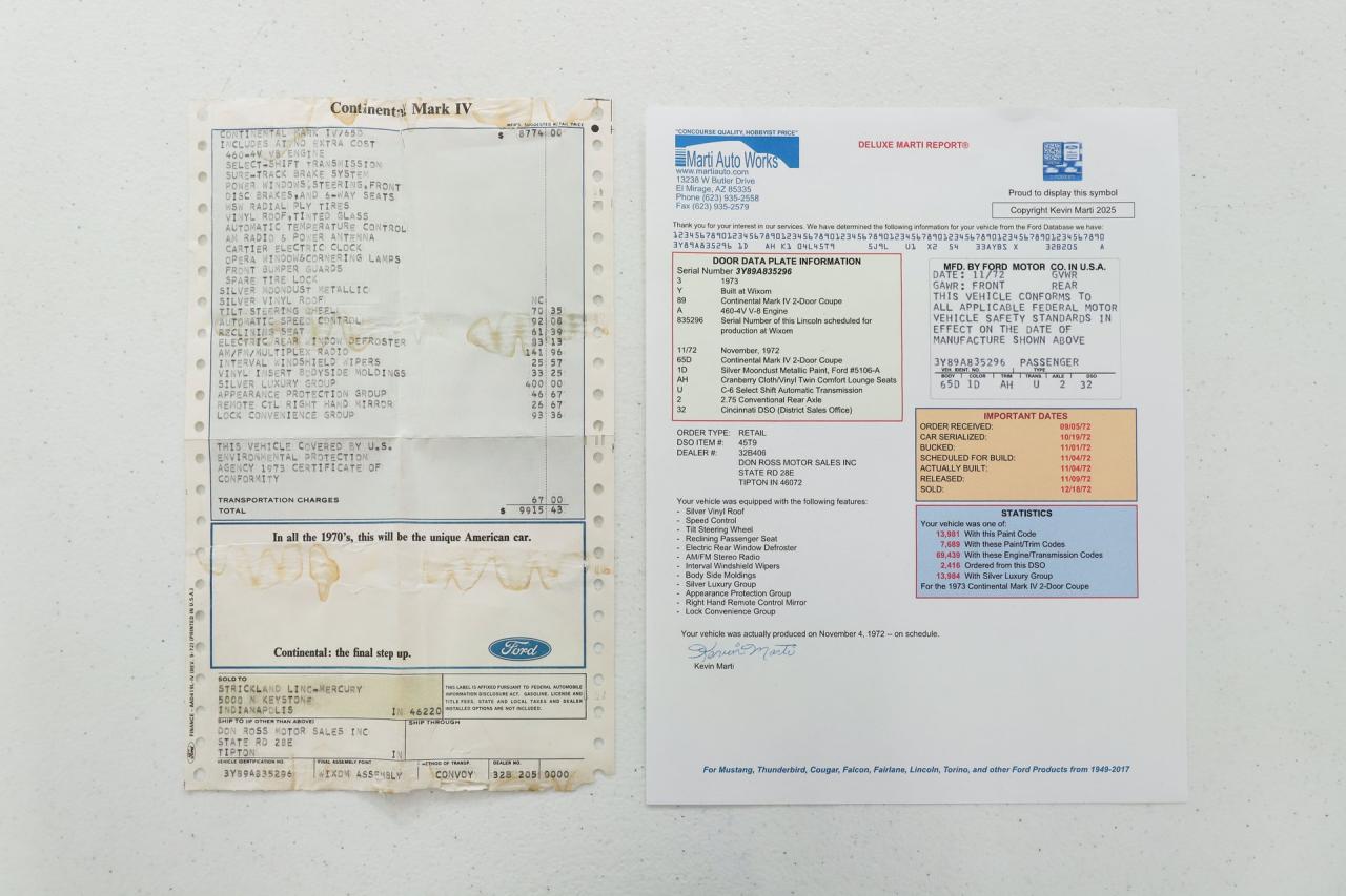 1973 Lincoln Continental MK IV Silver Luxury