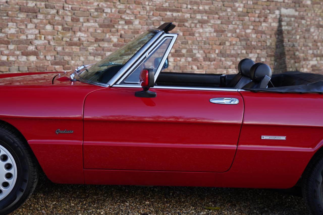 1988 Alfa Romeo Spider 2.0 Graduate