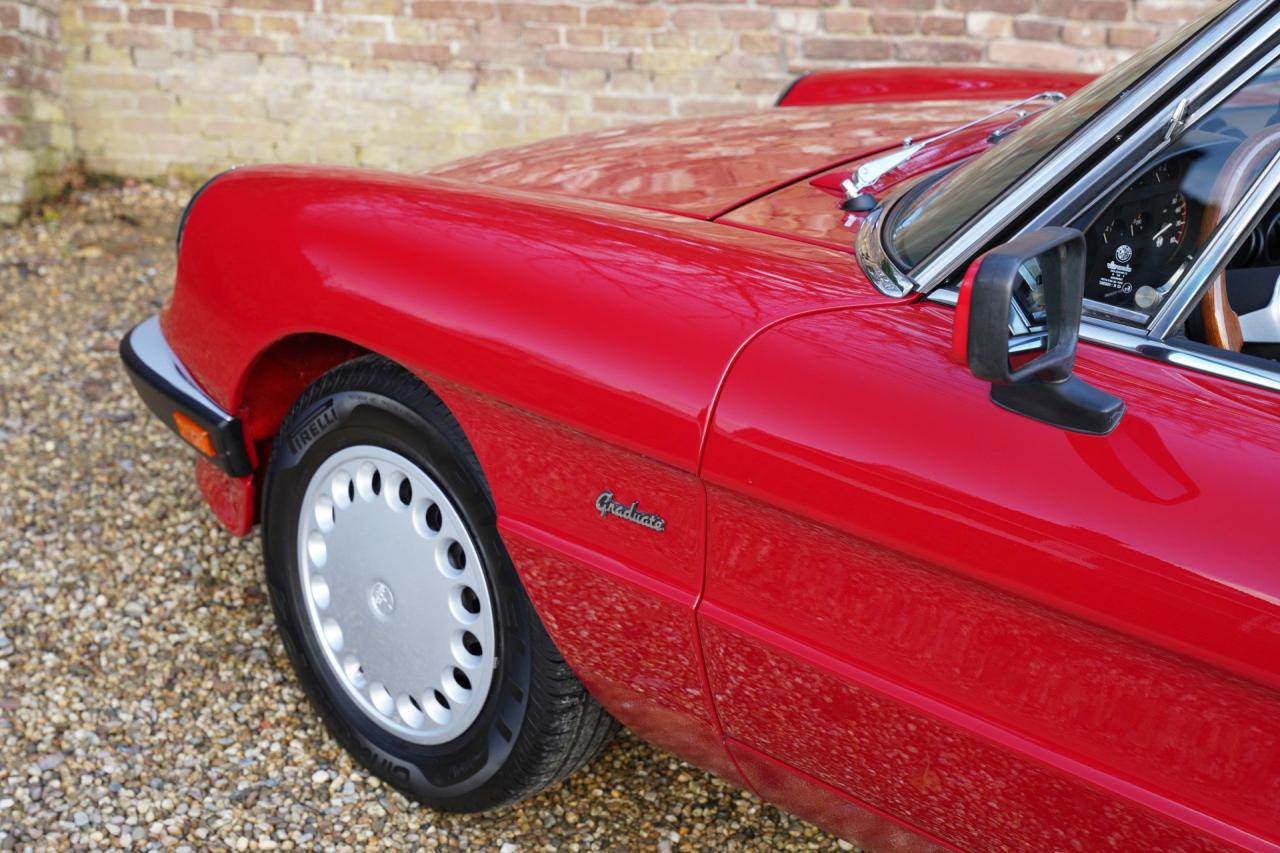 1988 Alfa Romeo Spider 2.0 Graduate