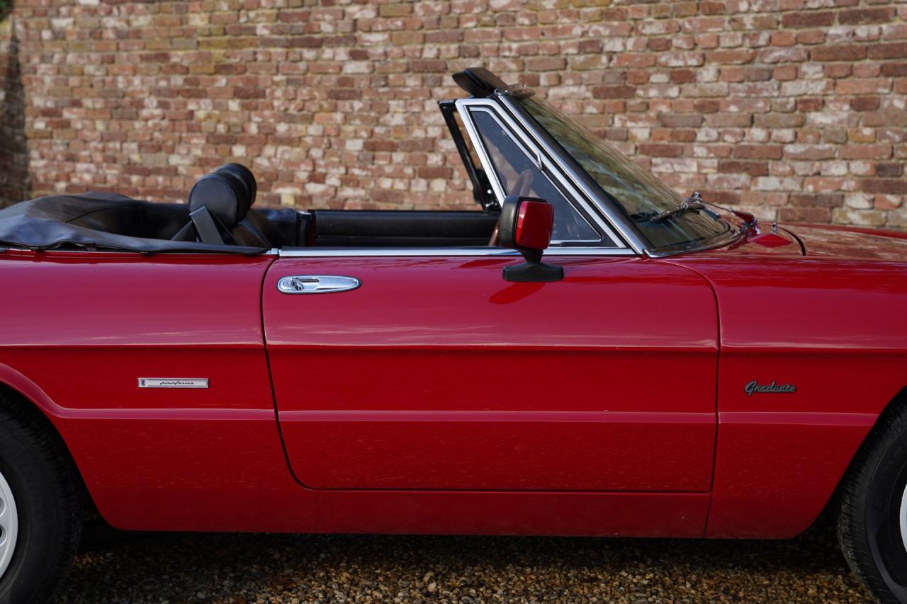 1988 Alfa Romeo Spider 2.0 Graduate