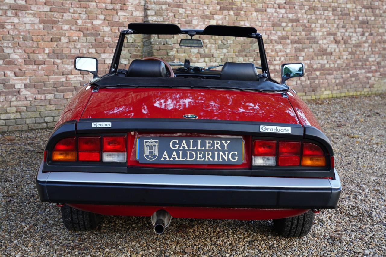 1988 Alfa Romeo Spider 2.0 Graduate