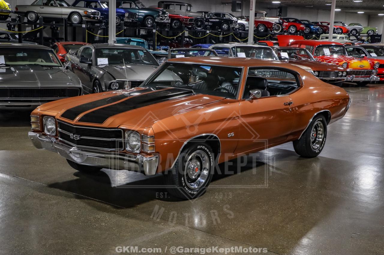 1971 Chevrolet Chevelle