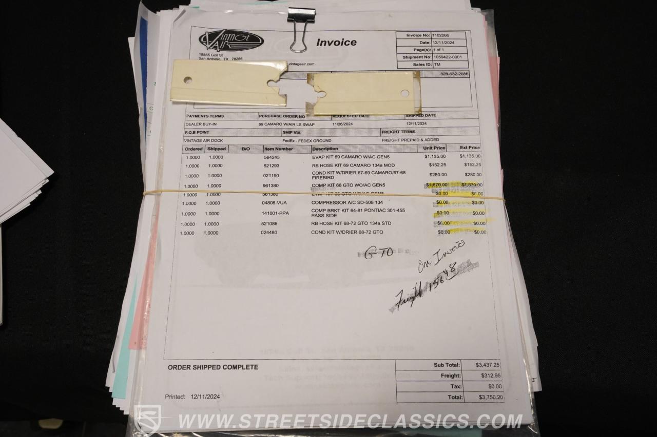 1968 Pontiac GTO Convertible