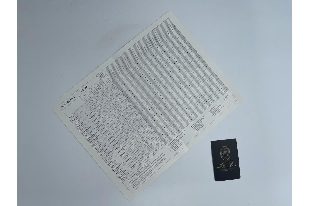 1988 Alfa Romeo 75 2.0 Twin Spark &ldquo;In collectible condition&rdquo;