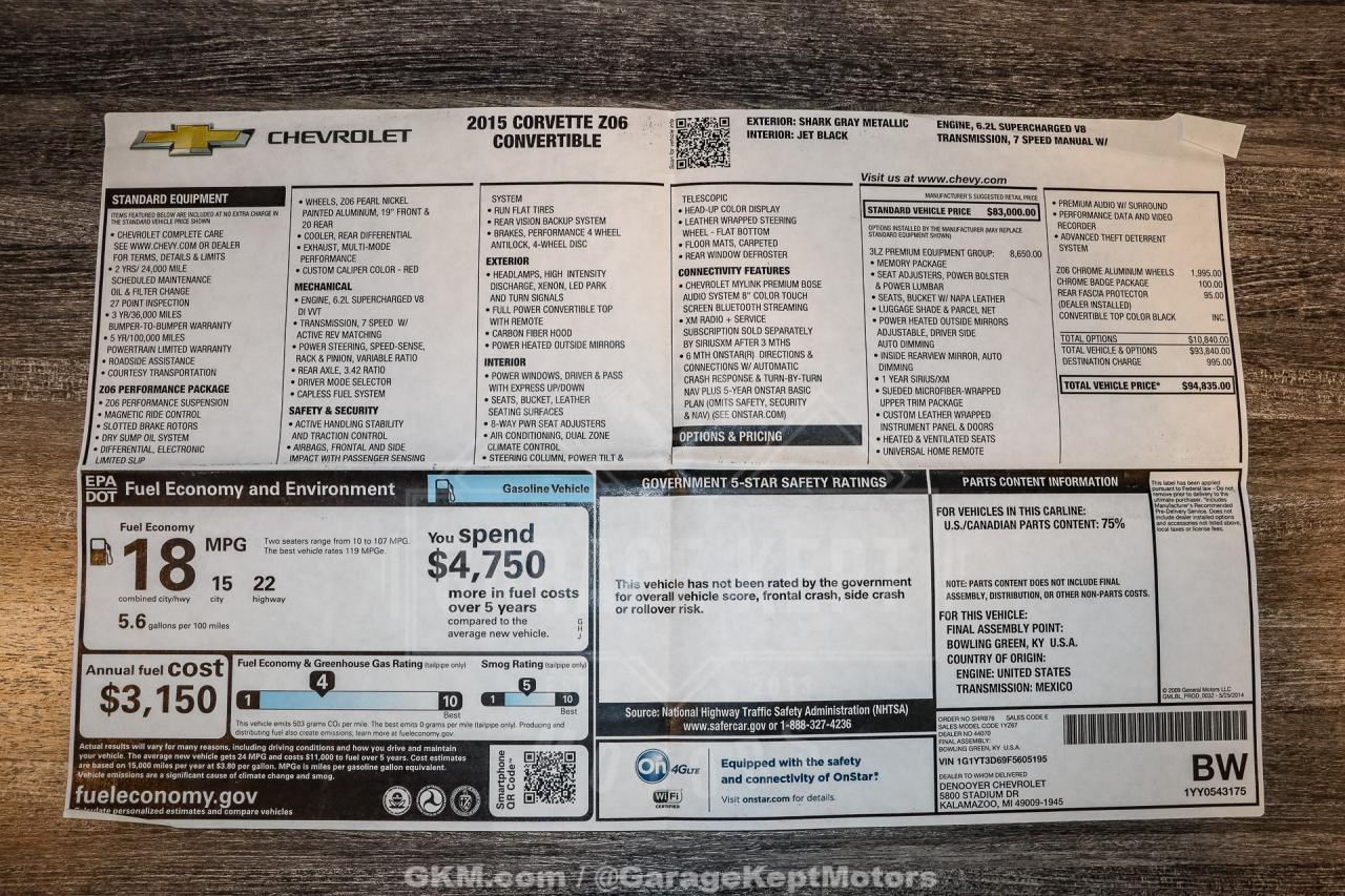 2015 Chevrolet Corvette