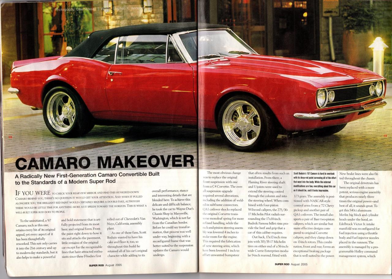 1967 Chevrolet Camaro Pro Touring