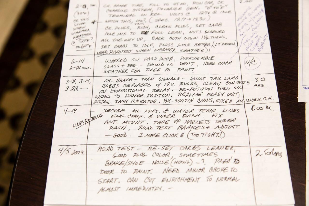 1959 MGA RESTORED COUPE A COUPE