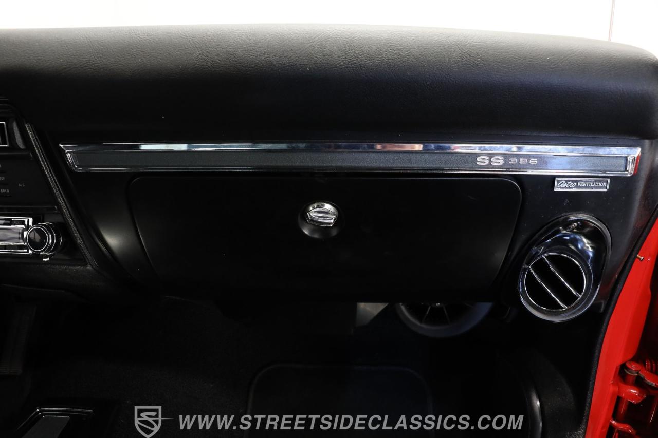 1969 Chevrolet Chevelle SS 396 Tribute