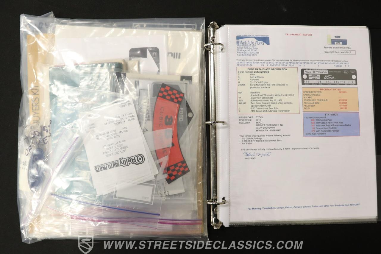 1969 Ford Ranchero Rio Grande