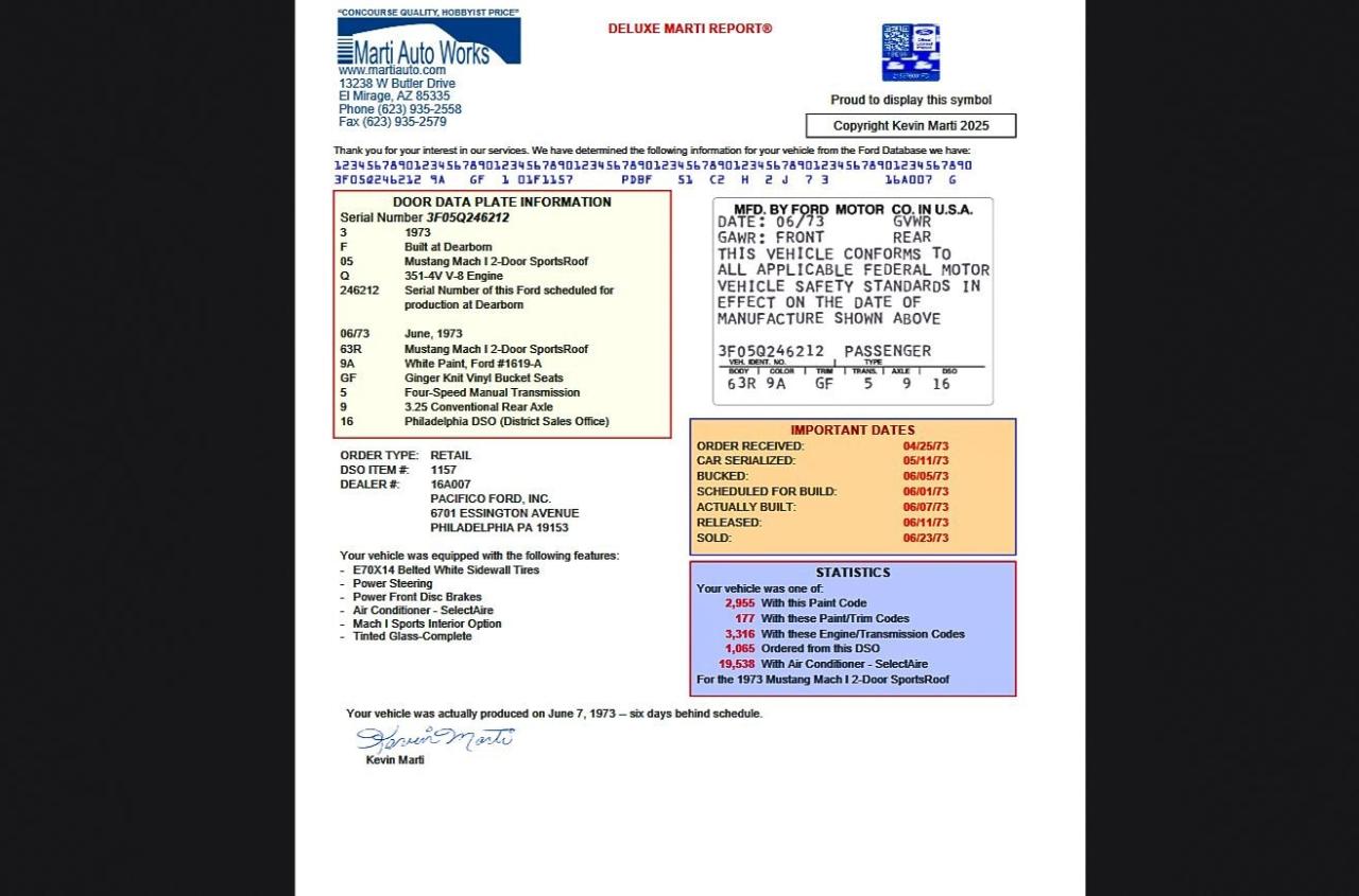 1973 Ford Mustang Mach 1 Pro Touring