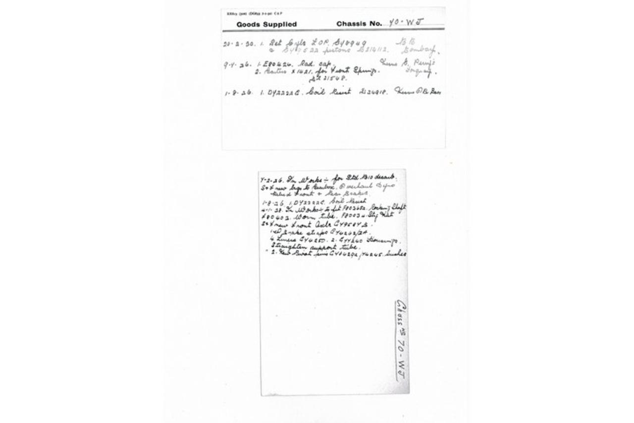 1929 Rolls - Royce Rolls-Royce Phantom II Boat-Tail &ldquo;Prince P. Singh of Baroda&rdquo;