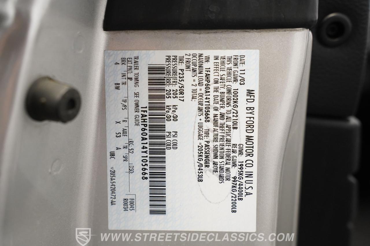 2004 Ford Thunderbird