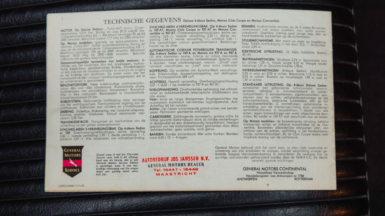 1963 Chevrolet Corvair Monza 900 Convertible