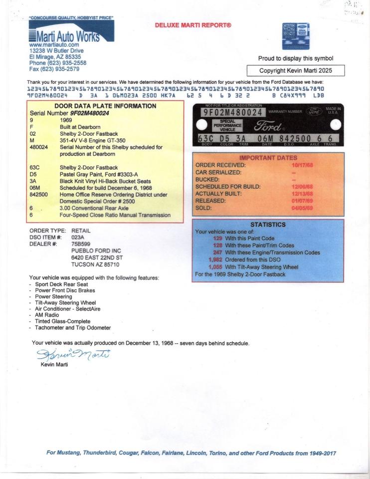 1969 Ford Shelby GT350