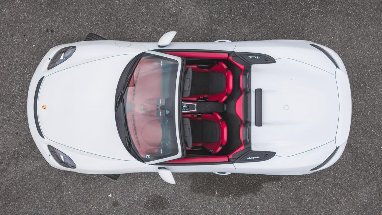 2021 Porsche 718 Spyder