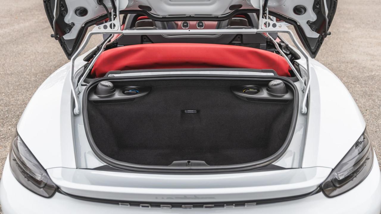 2021 Porsche 718 Spyder