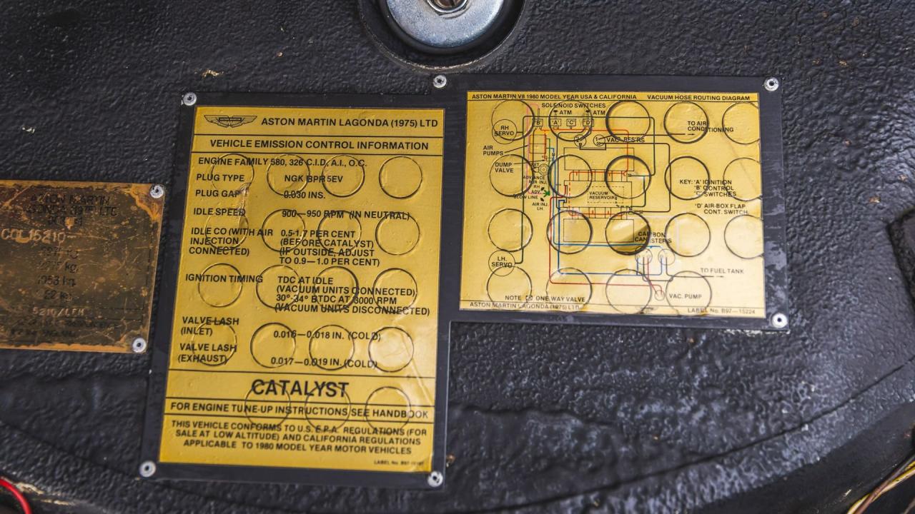 1980 Aston Martin V8 Volante