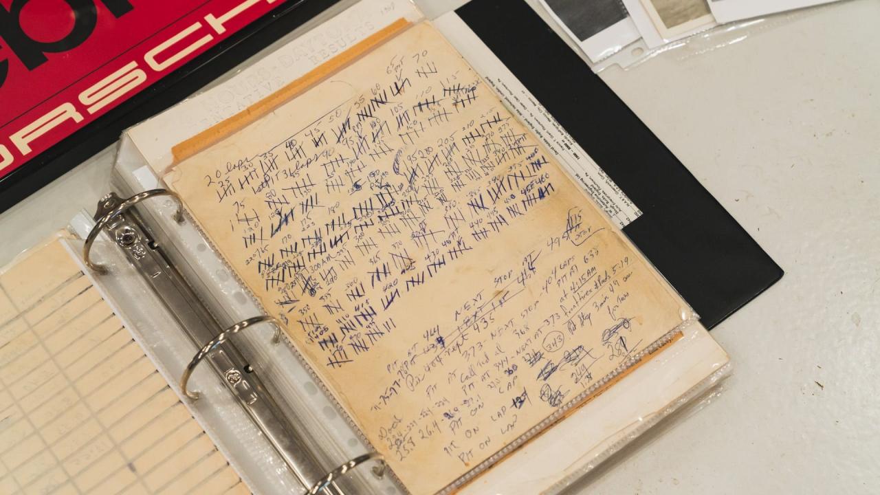 1965 Porsche 911 ex-1967 Daytona 24 Hours Winner