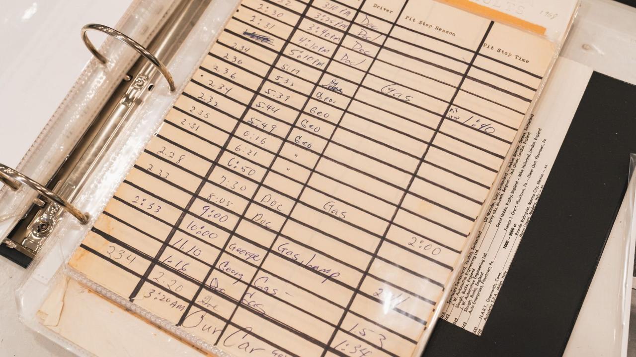 1965 Porsche 911 ex-1967 Daytona 24 Hours Winner