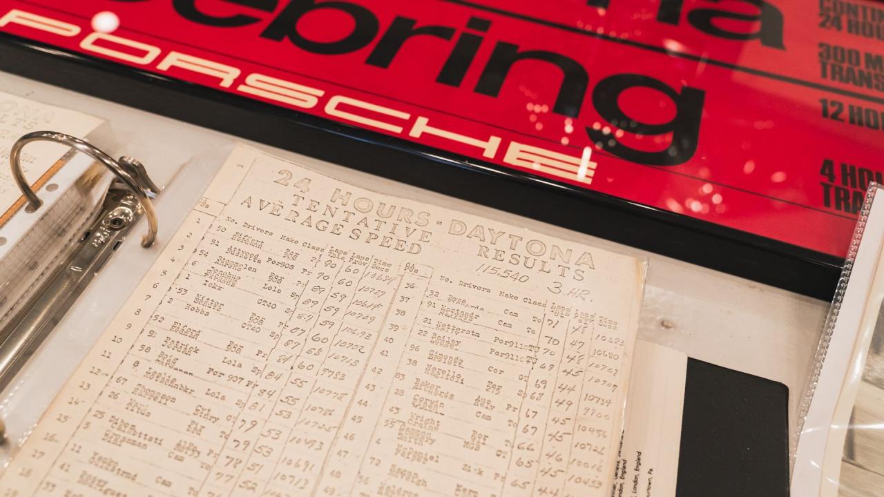 1965 Porsche 911 ex-1967 Daytona 24 Hours Winner