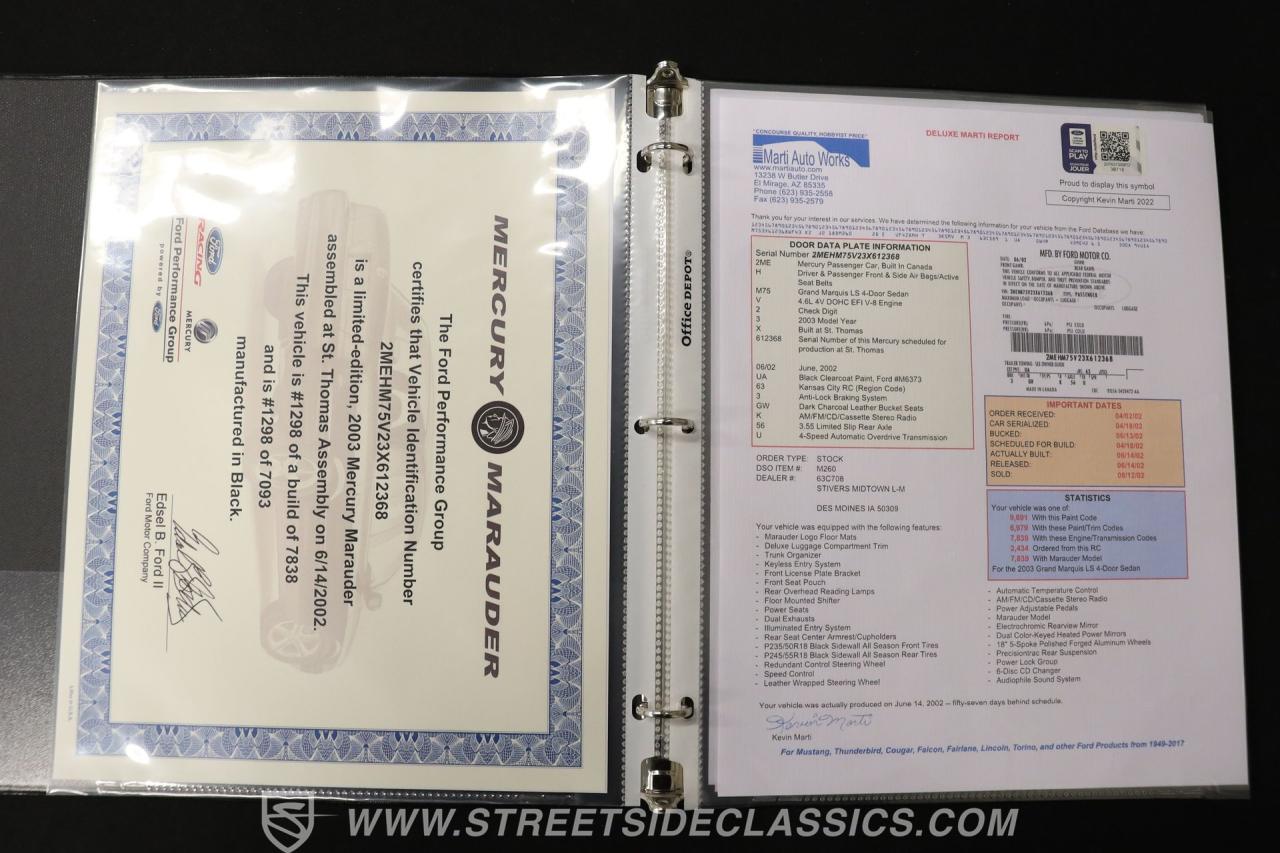 2003 Mercury Marauder 5 Speed