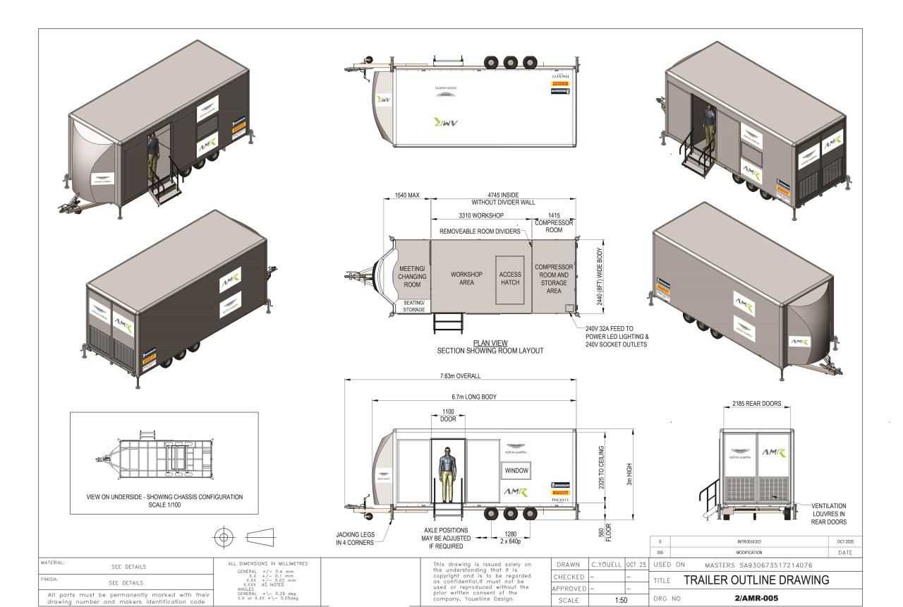 2018 Race Team Support Trailer/Mobile Workshop Year: 2018 Make: Race Team Support Trailer/Mobile Workshop Registration: n/a Chassis No: SA930673517214076 Odometer: n/a