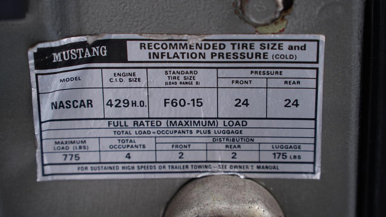 1967 Ford Mustang GT500 Eleanor Tribute