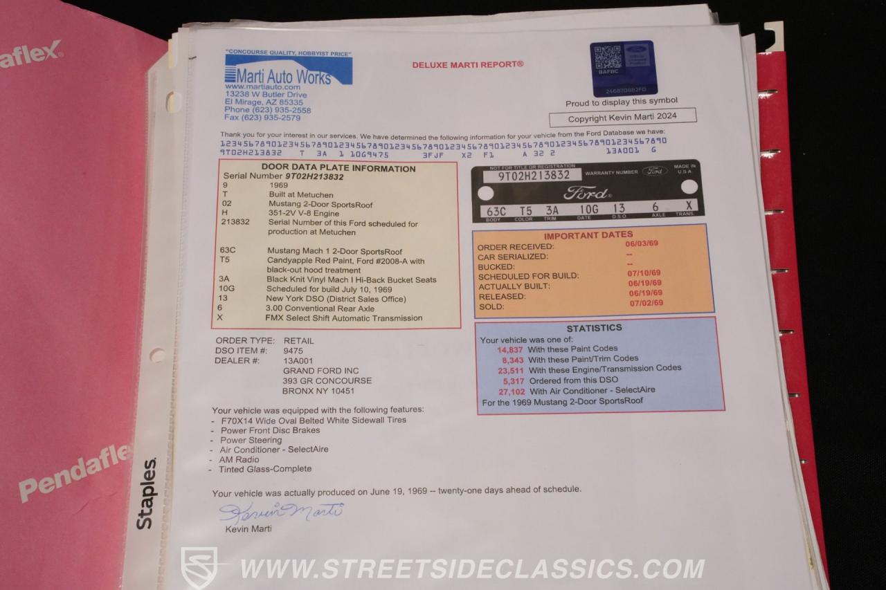 1969 Ford Mustang Mach 1 Supercharged