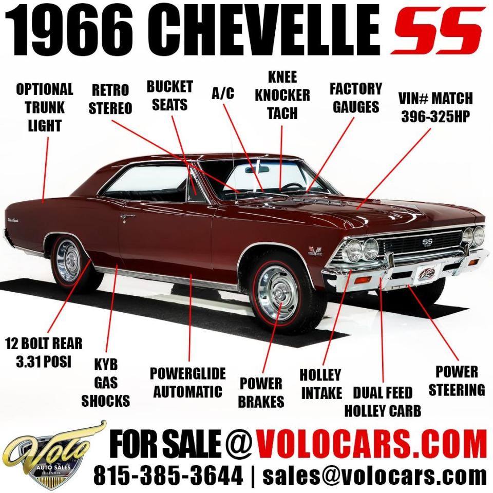 1966 Chevrolet Chevelle SS 396
