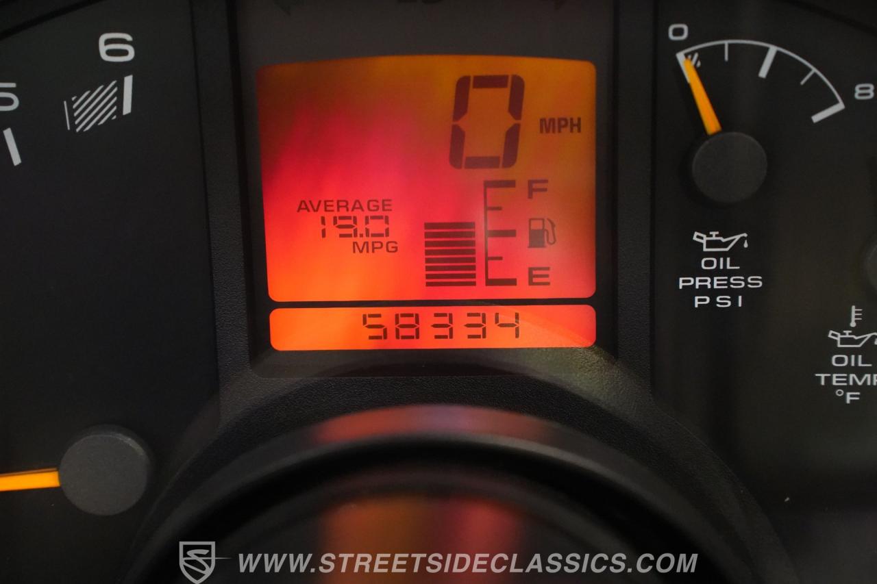 1996 Chevrolet Corvette Convertible