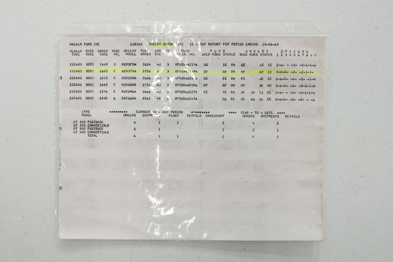 1970 Ford Mustang Shelby GT 350