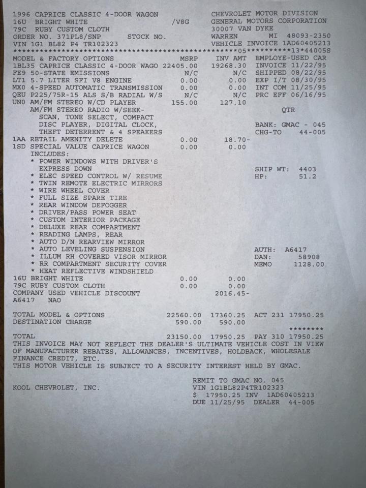 1996 Chevrolet Caprice Classic Wagon
