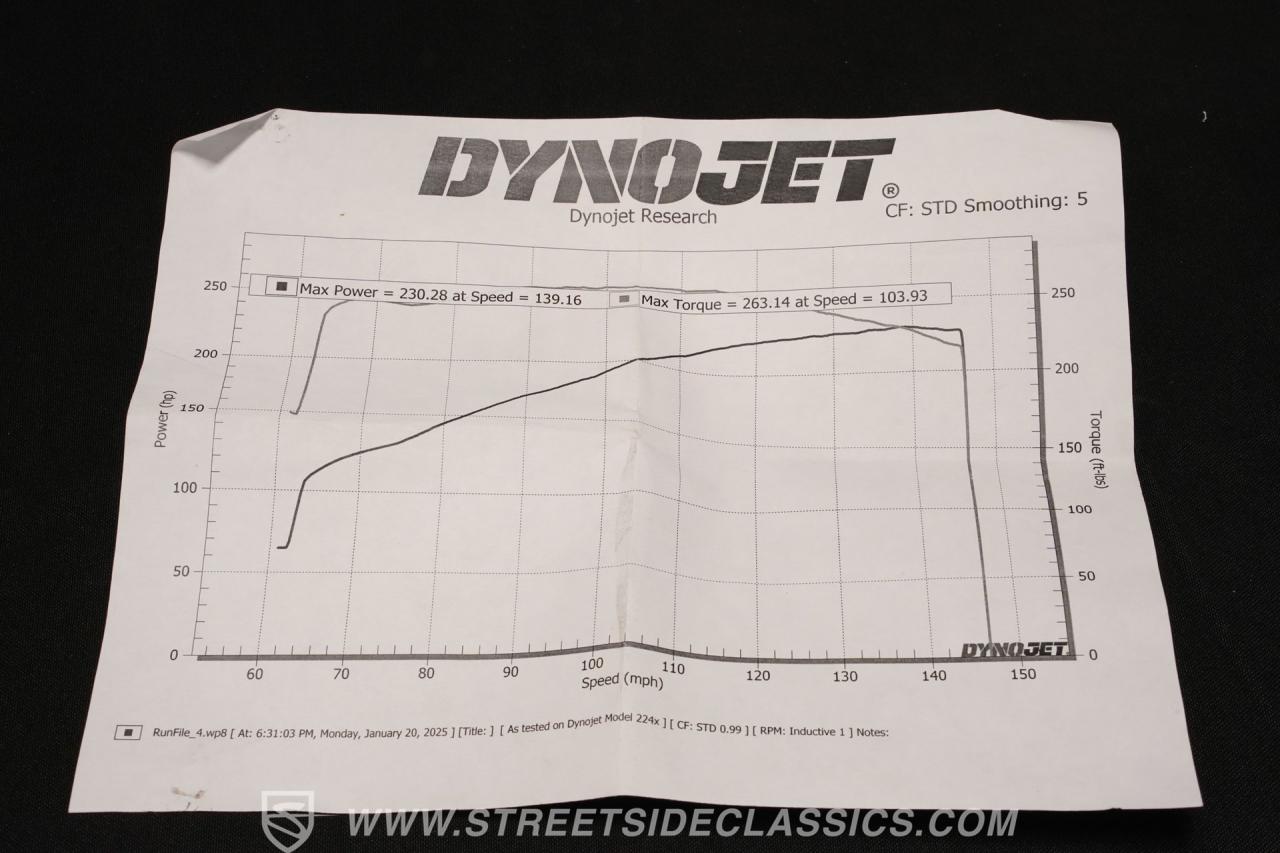 1991 Ford Mustang LX 5.0